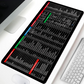 Large Non-Slip Keyboard & Mouse Mat